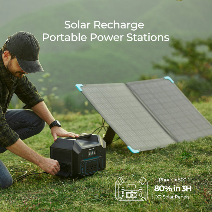 Renogy E.FLEX 120W Portable Solar Panel