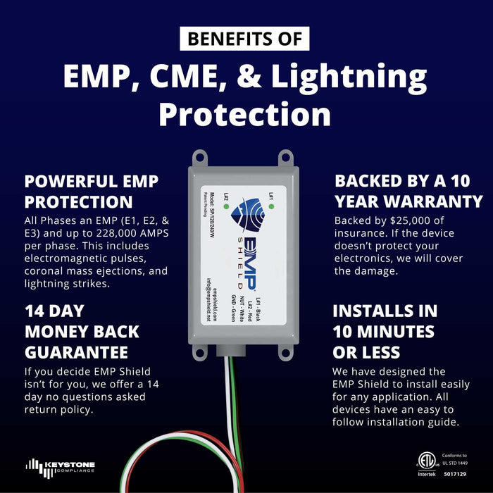 EMP Shield – Whole Home Generator EMP Shielding & Lightning Protection (SP-120-240-G)