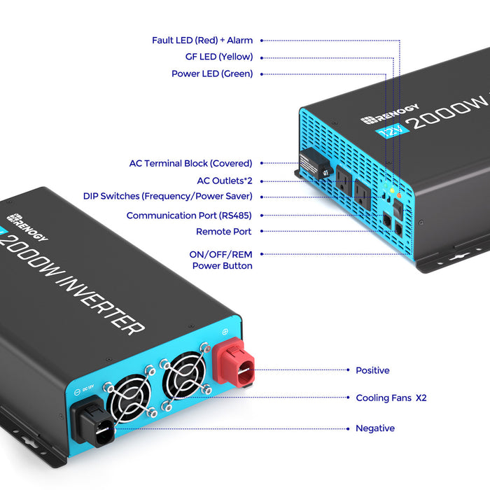 Renogy 2000W 12V Pure Sine Wave Inverter with Power Saving Mode (New Edition)