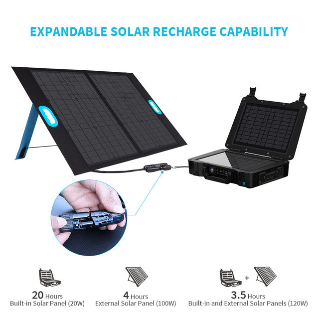 Renogy Elite Portable Solar Generator