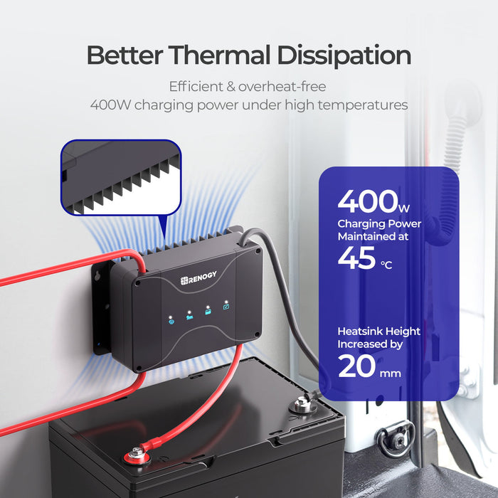 Renogy DCC30S 12V 30A Dual Input DC-DC On-Board Battery Charger with MPPT