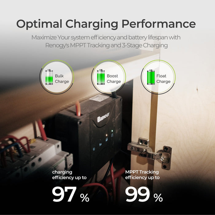 Renogy DCC30S 12V 30A Dual Input DC-DC On-Board Battery Charger with MPPT