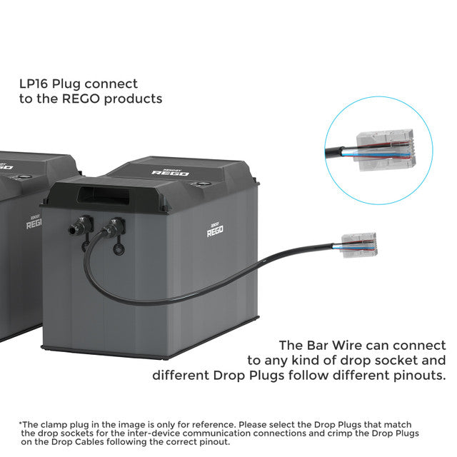 Renogy LP16 Plug (7-Pin) to Bare Wire