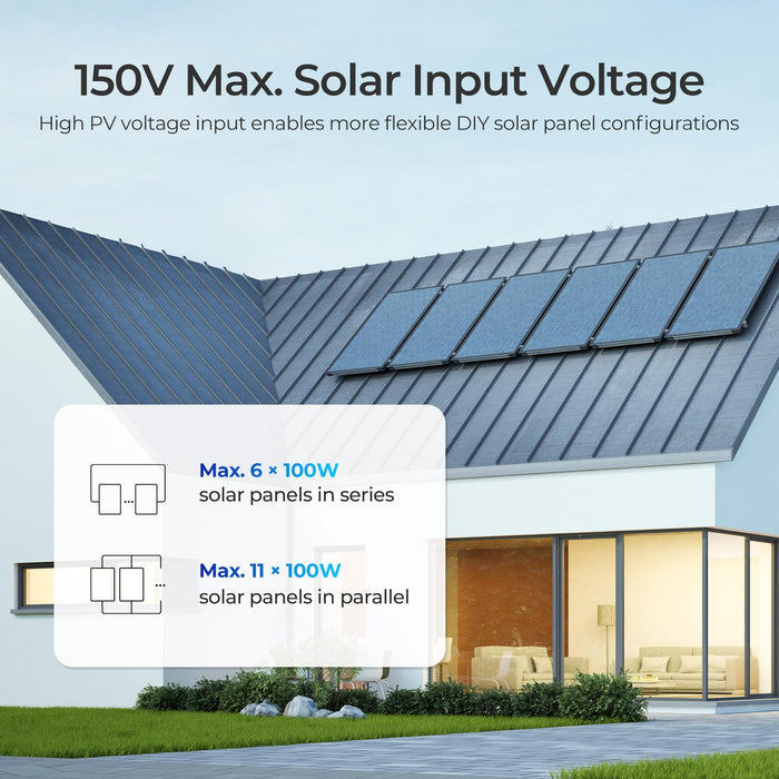 Renogy Rover Lite 12V/ 24V/ 36V/ 48V 60A MPPT Solar Charge Controller