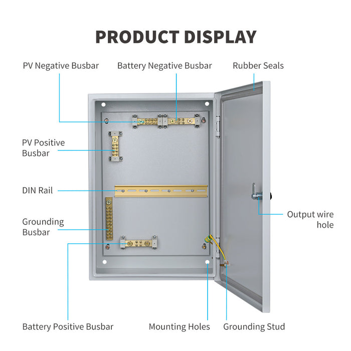 Renogy DC Circuit Breaker Box