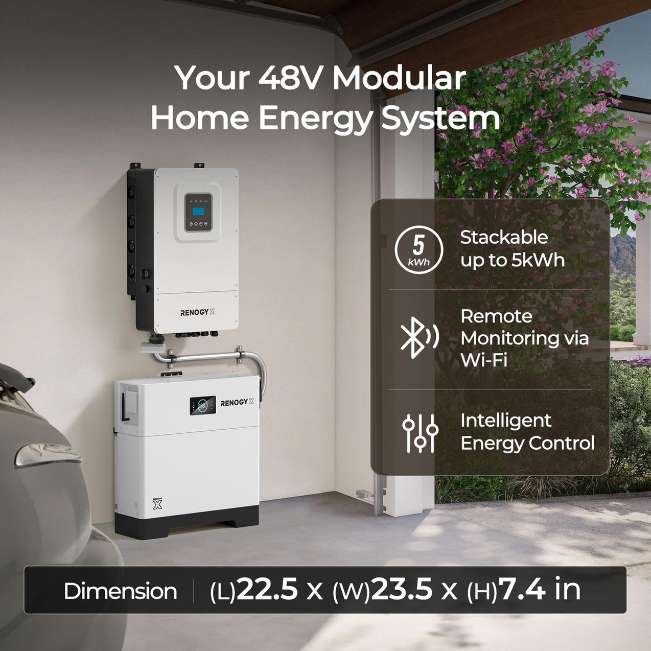 Renogy X Energy Storage System — Ironclad Sentry