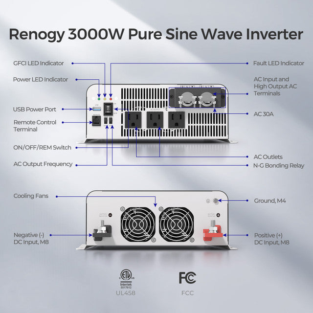 Renogy PUH 12V 3000W Pure Sine Wave Inverter with UPS Transfer Switch and Built-in Bluetooth