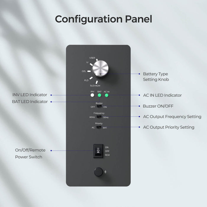 Renogy REGO 3000W 12V Pure Sine Wave HF Inverter Charger Split-phase Design