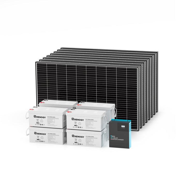 Renogy 2.5kW Essential Plus Kit