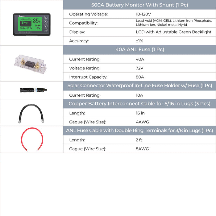 Renogy 400W 12 Volt Complete Solar Kit with Two 100Ah Deep-Cycle AGM / LiFePO4 Batteries