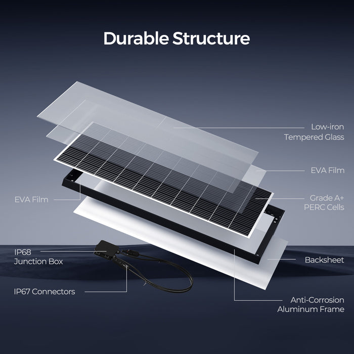 Renogy 4pcs 320 Watt Monocrystalline Solar Panel