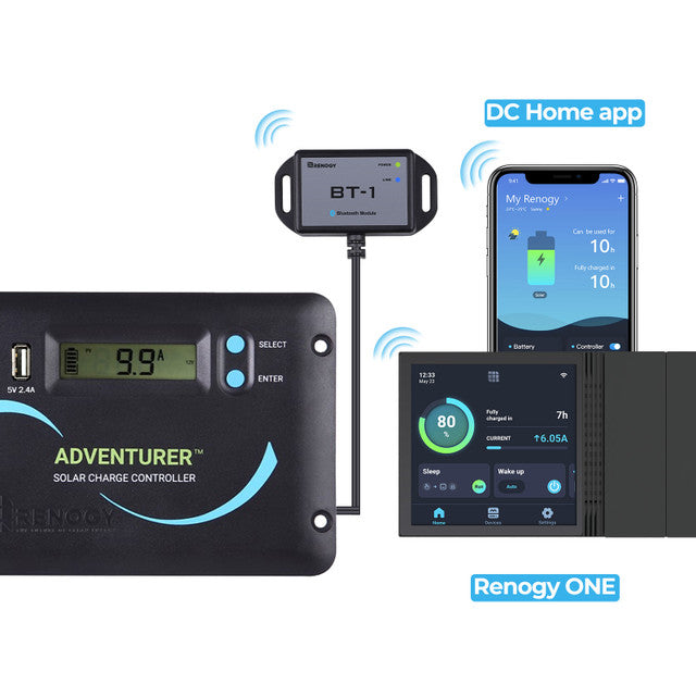 Renogy Adventurer Li- 30A PWM Flush Mount Charge Controller w/ LCD Display