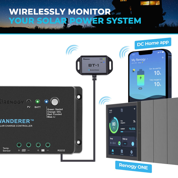 Renogy Wanderer Li 30A PWM Charge Controller