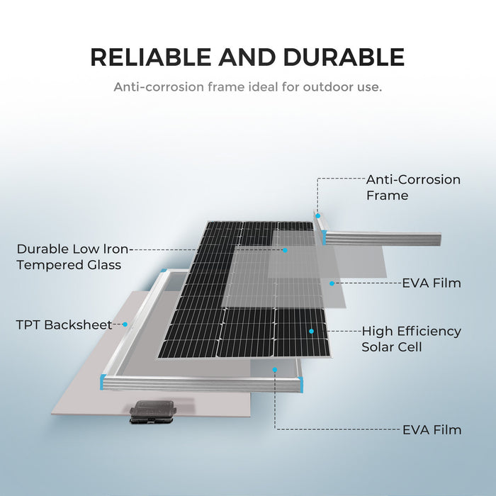 Renogy 200 Watt 12 Volt Solar Starter Kit