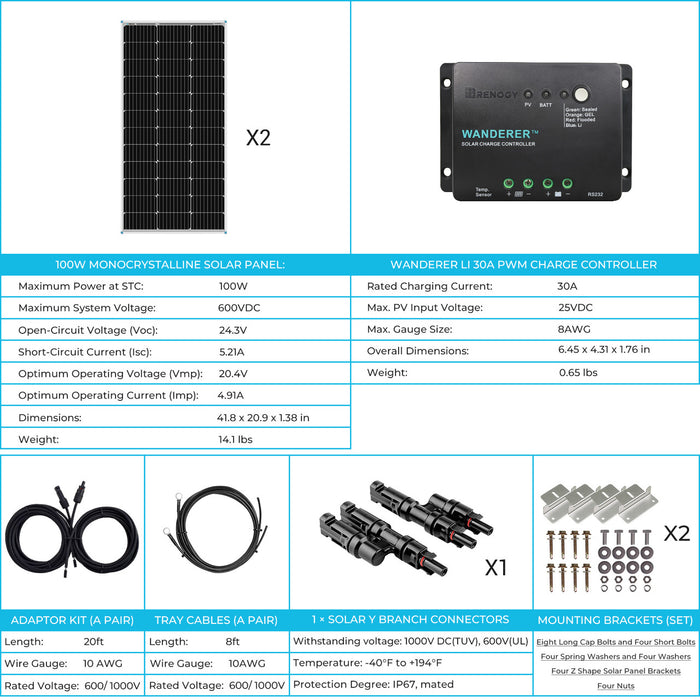 Renogy 200 Watt 12 Volt Solar Starter Kit