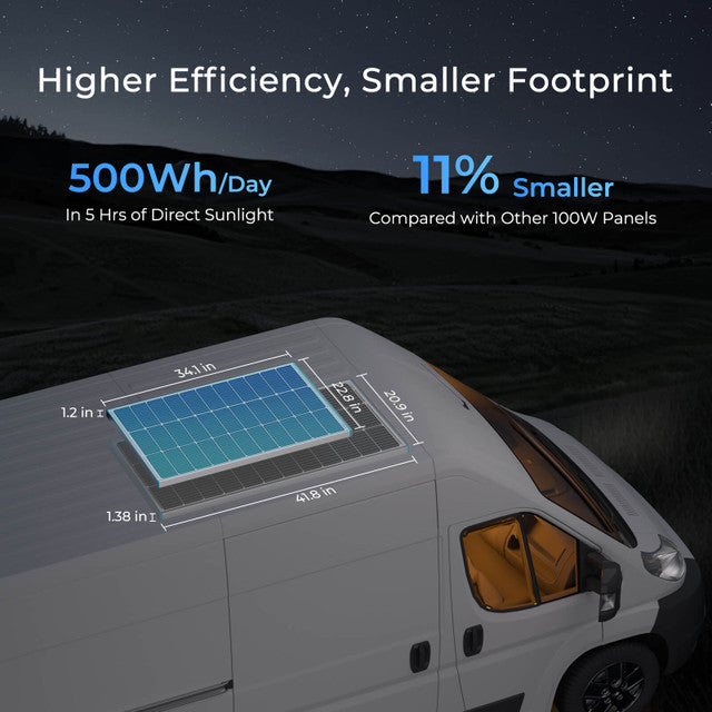 Renogy 16BB N-Type 100 Watt Solar Panel