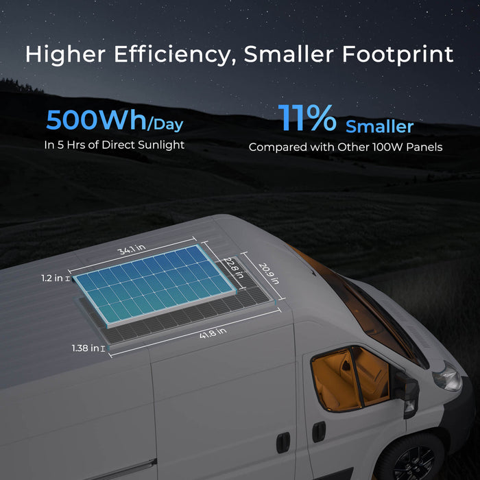 Renogy 4 Pieces 100 Watt 16BB N-Type Solar Panel