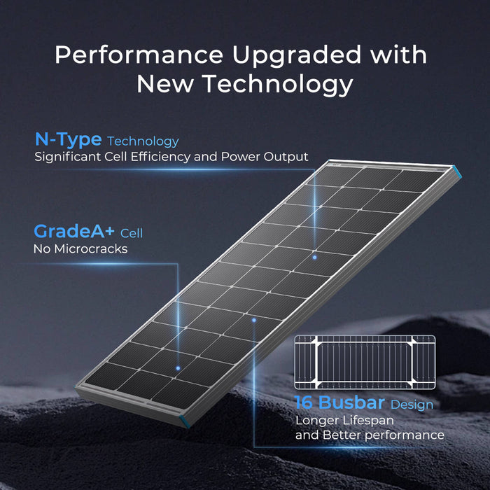 Renogy 2 Pieces 100 Watt 16BB N-Type Solar Panel