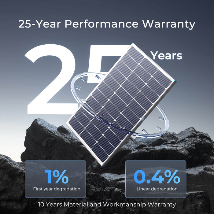 Renogy 2 Pieces 100 Watt 16BB N-Type Solar Panel