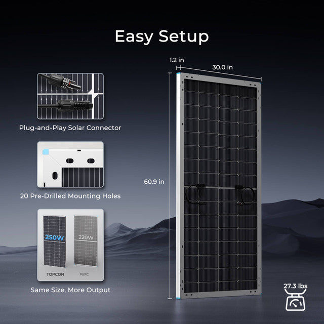 Renogy 16BB N-Type 250 Watt Bifacial Solar Panel