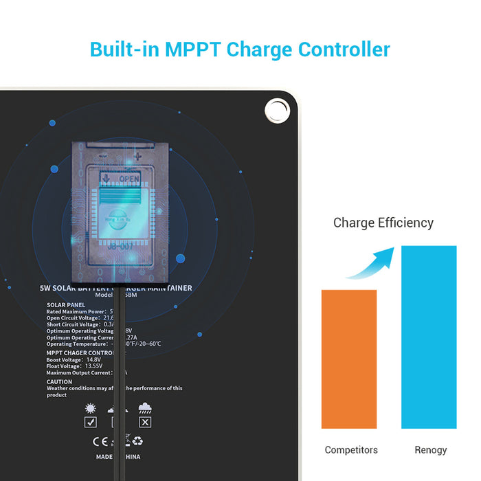 5W Solar Battery Charger and Maintainer