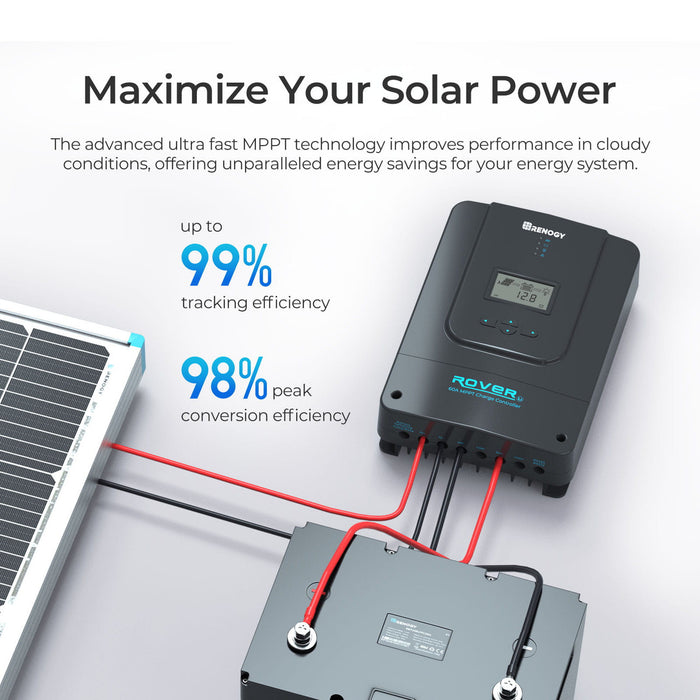 Renogy Rover 60 Amp MPPT Solar Charge Controller