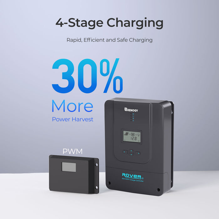 Renogy Rover 60 Amp MPPT Solar Charge Controller