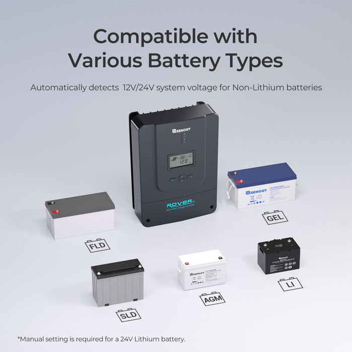 Renogy Rover 60 Amp MPPT Solar Charge Controller