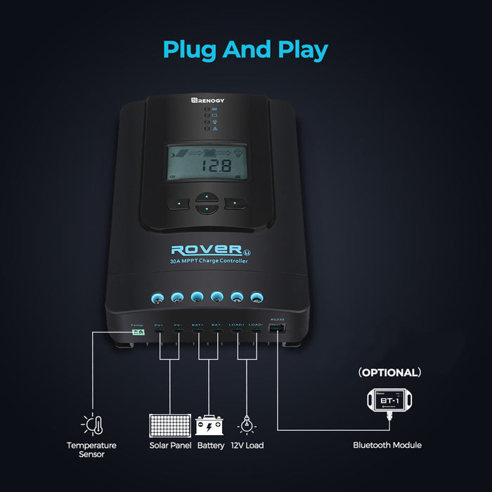 Renogy Rover Li 30 Amp MPPT Solar Charge Controller w/ Renogy ONE Core