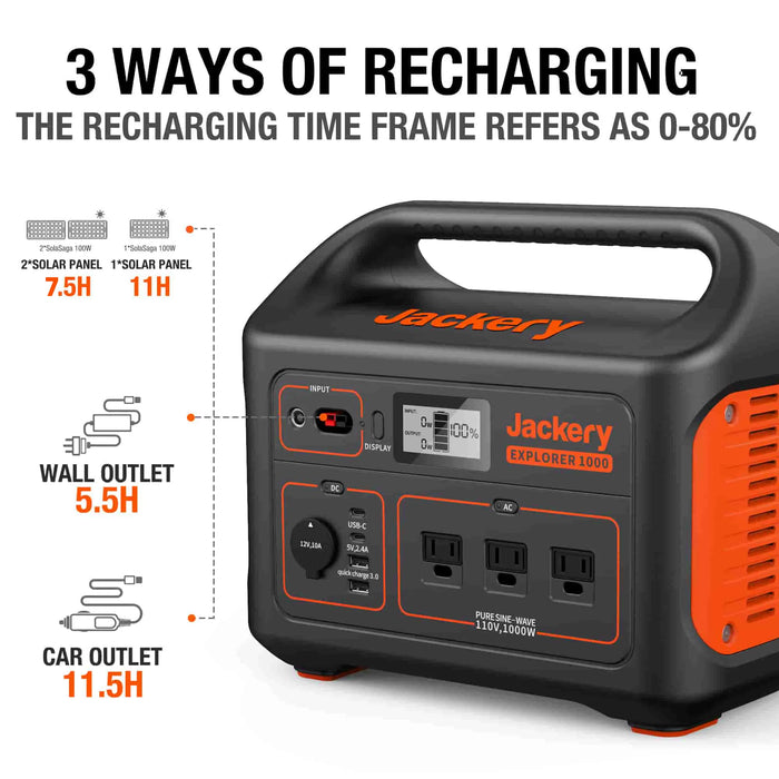 Jackery Explorer 1000 Solar Generator