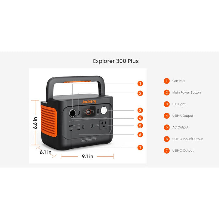 Jackery Explorer 300 Plus Portable Power Station