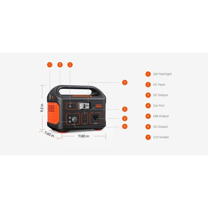 Jackery Explorer 550 Portable Power Station