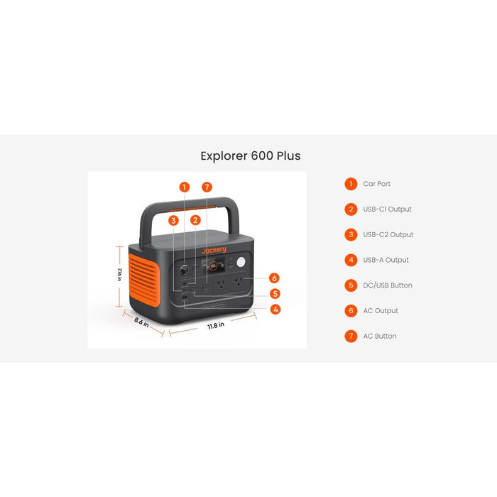 Jackery Explorer 600 Plus Portable Power Station