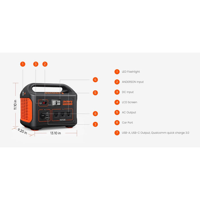 Jackery Explorer 1000 Portable Power Station