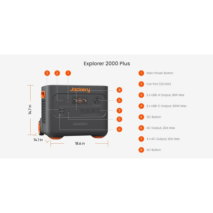 Jackery Explorer 2000 Plus Portable Power Station