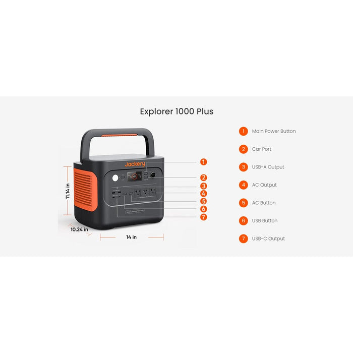 Jackery Explorer 1000 Plus Solar Generator