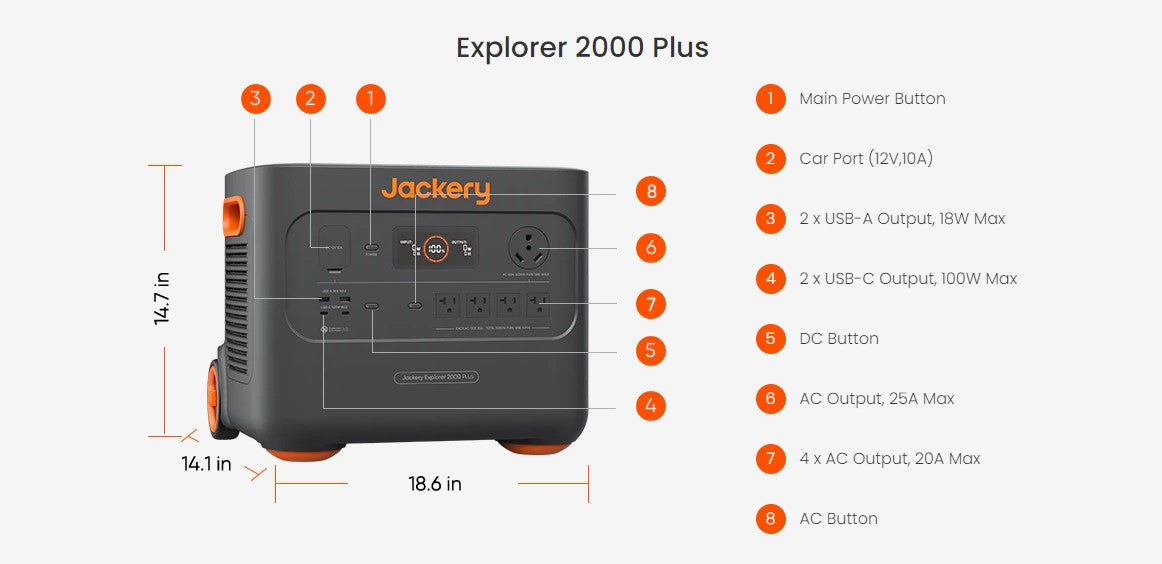 Jackery Explorer 2000 Plus Solar Generator