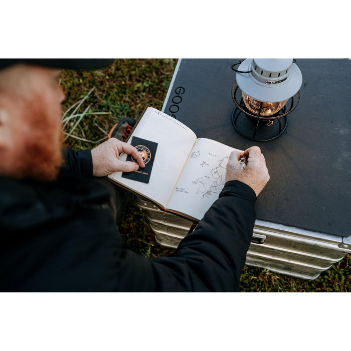 Alu-Box Top Plate Kits