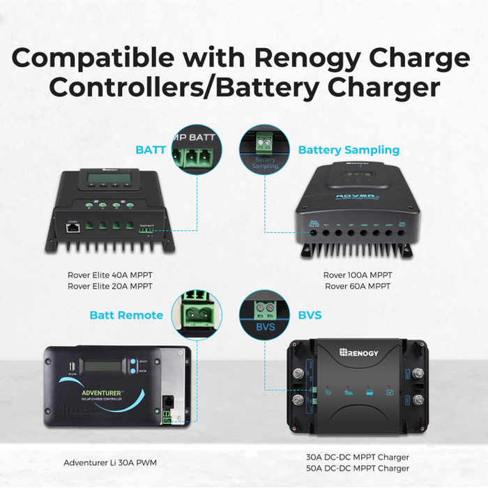 Renogy Battery Voltage Sensor with Battery Ring Terminals