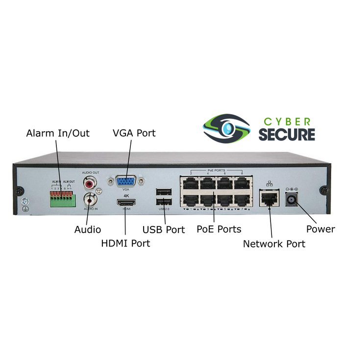 BackStreet Surveillance (CS4-4K) NDAA Certified 4 Channel Security NVR, 4K, Advanced AI