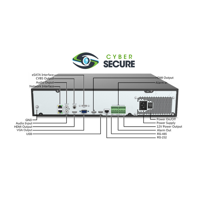 BackStreet Surveillance (CS64-4K) 64 Channel Security NVR, NDAA Certified, Advanced AI