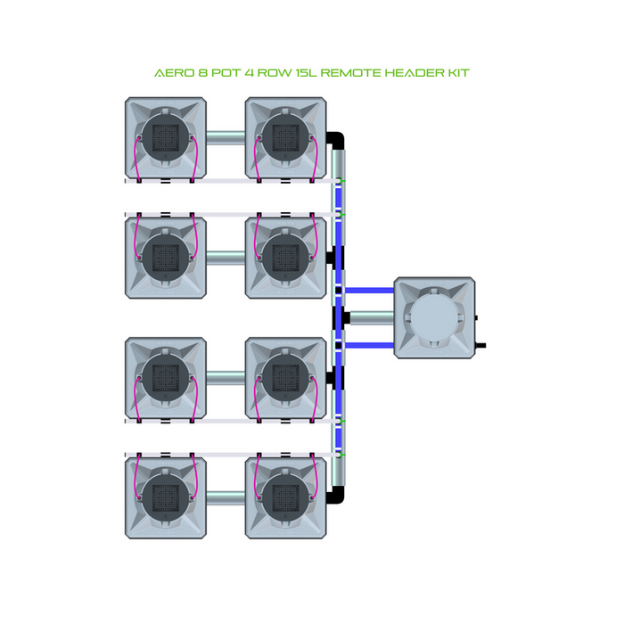 Alien Hydroponics AERO 8 Pot 4 Row Kit