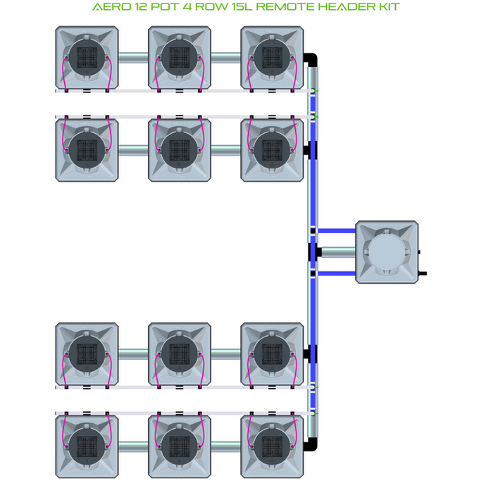 Alien Hydroponics AERO 12 Pot 4 Row Kit