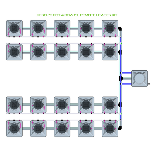 Alien Hydroponics AERO 20 Pot 4 Row Kit