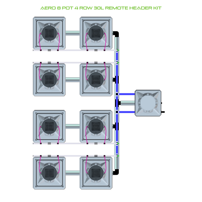 Alien Hydroponics AERO 8 Pot 4 Row Kit