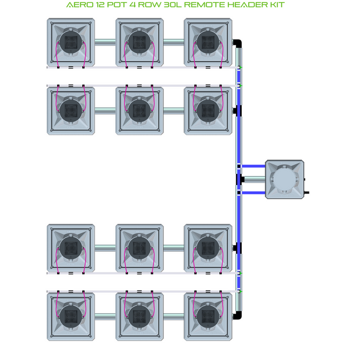 Alien Hydroponics AERO 12 Pot 4 Row Kit