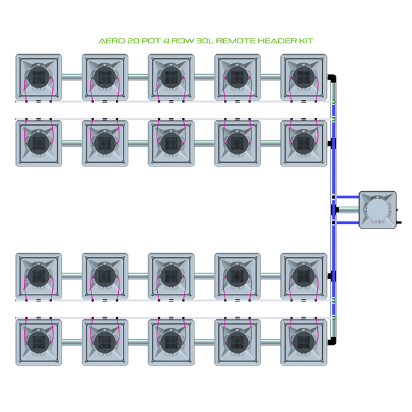 Alien Hydroponics AERO 20 Pot 4 Row Kit