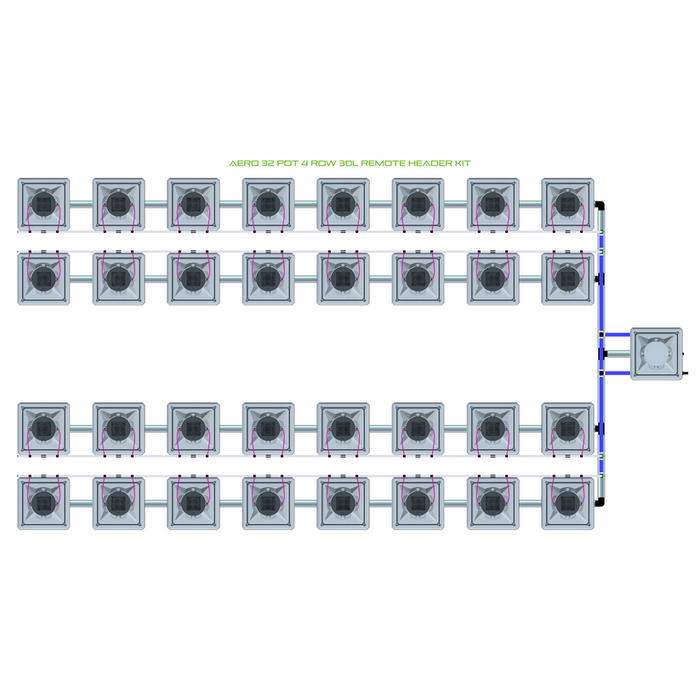 Alien Hydroponics AERO 32 Pot 4 Row Kit