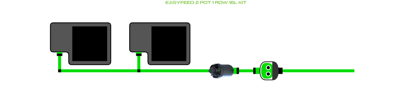 Alien Hydroponics EasyFeed 2 Pot 1 Row Kit