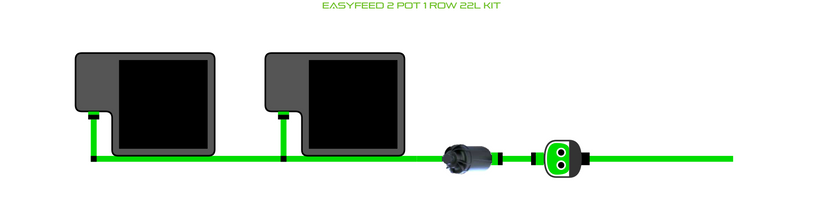 Alien Hydroponics EasyFeed 2 Pot 1 Row Kit